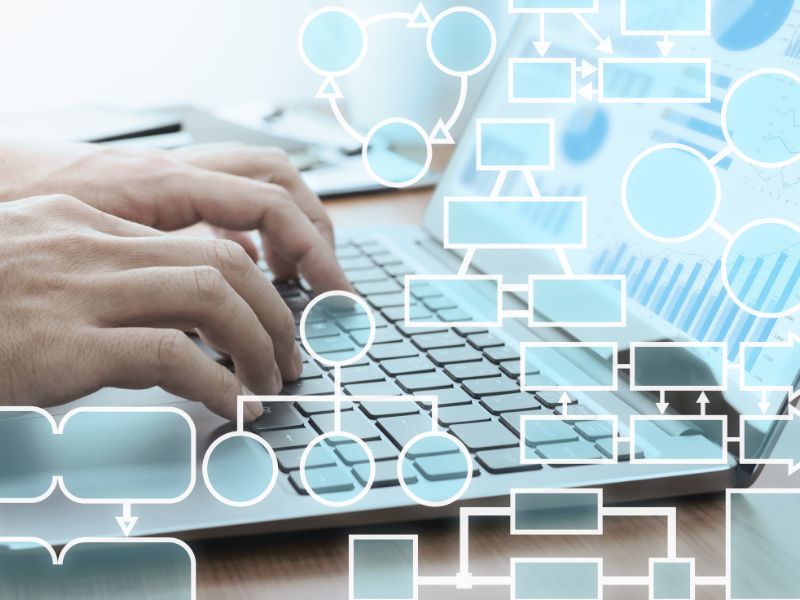 Data Defender processamento